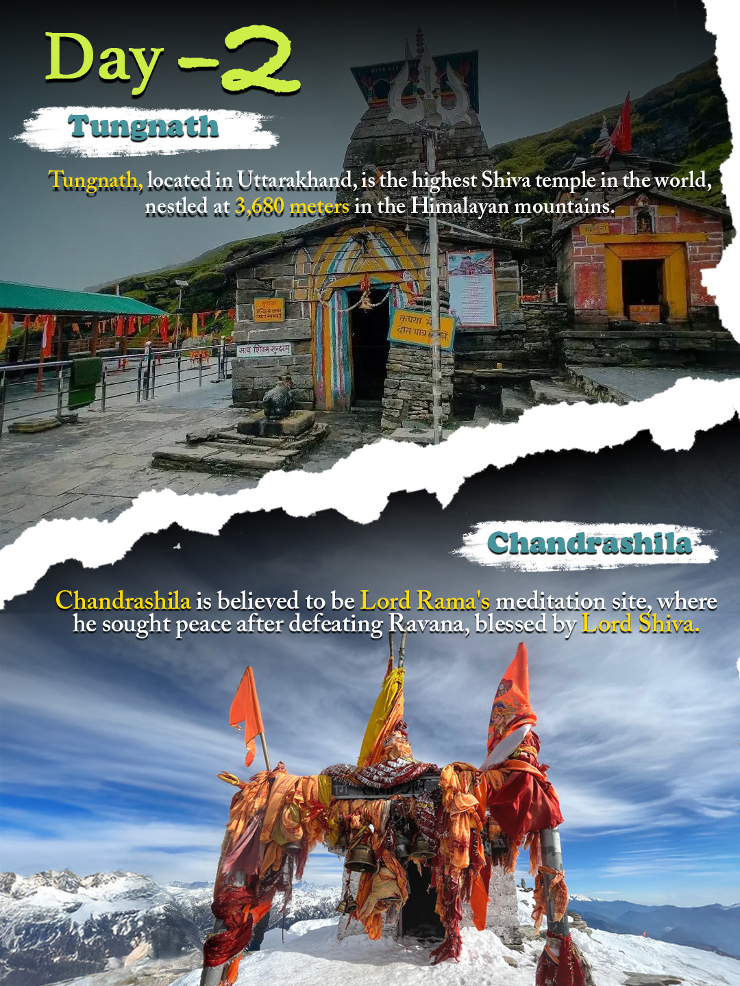 Chopta Tour Package By Tourmyholiday